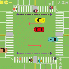 圖3 二次過街改造后動(dòng)圖