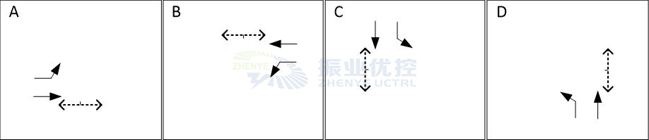 圖3 優(yōu)化前的相位圖