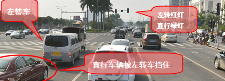 圖3 左轉(zhuǎn)車與直行車沖突左轉(zhuǎn)車與直行車沖突