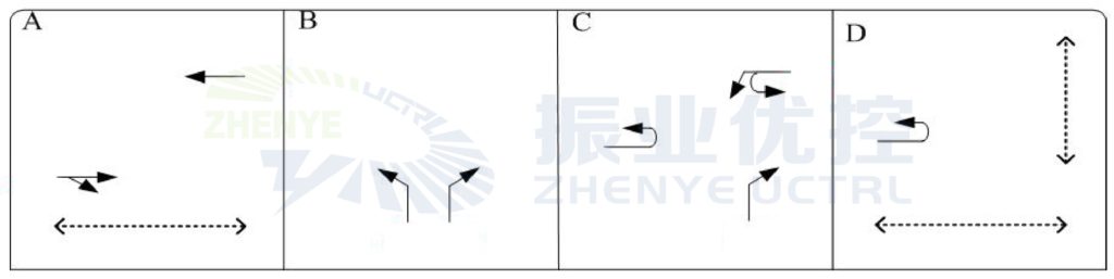 圖4 優(yōu)化后的放行方案