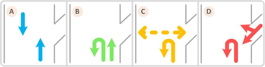 圖3 路口優(yōu)化前相位情況