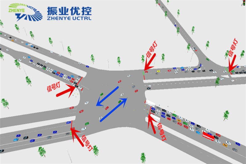 圖 3 方案三仿真