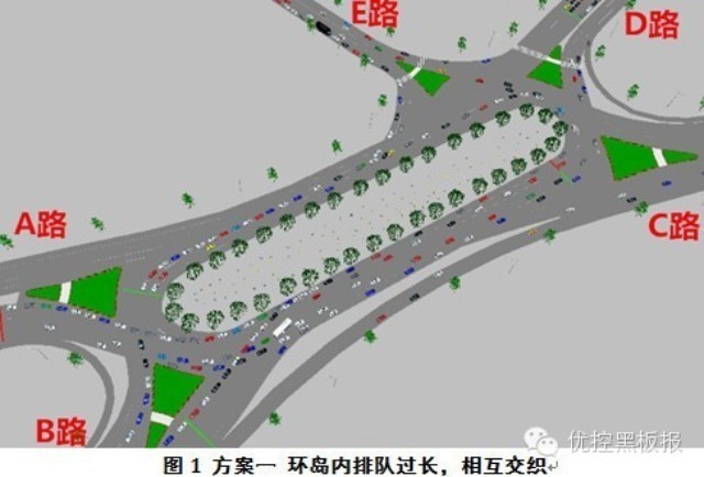 圖3 方案一 環(huán)島內(nèi)排隊過長，相互交織