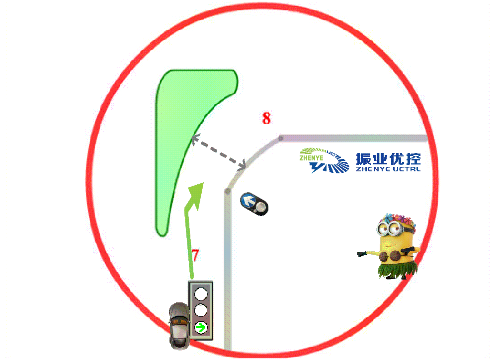 圖5 非常需求行人按鈕控制模式路口