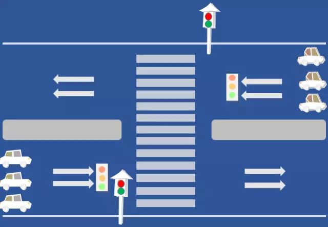 圖9 觸發(fā)屏蔽相位按鈕控制模式