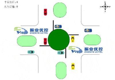 圖7 優(yōu)化效果圖