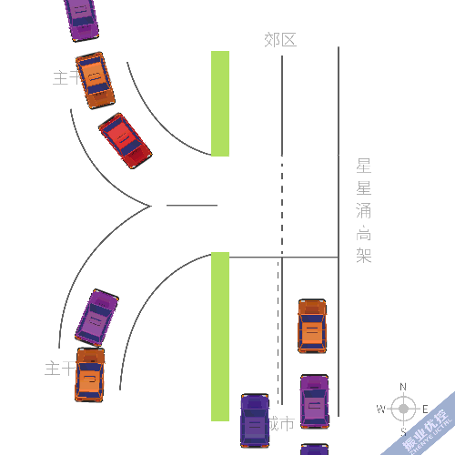 圖2 路段無燈控時匯流沖突動圖
