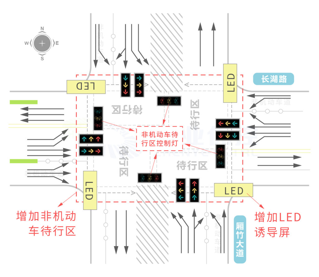 圖4 設(shè)置非機動待行區(qū)