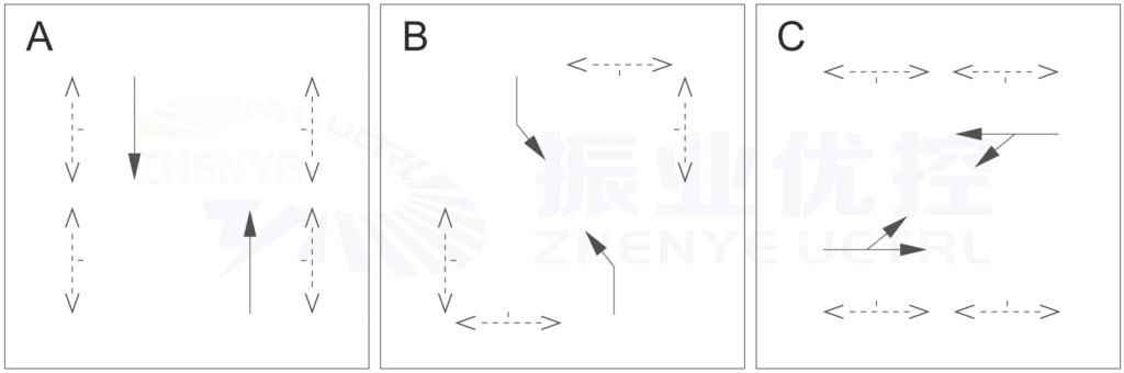 圖4 先直行后左轉放行優(yōu)化方案