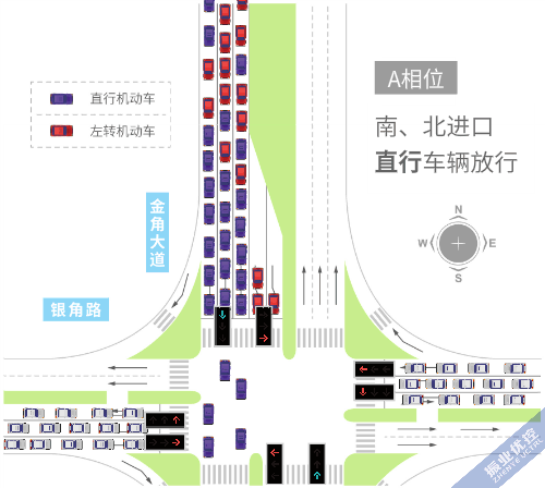 圖5 優(yōu)化后運行效果圖
