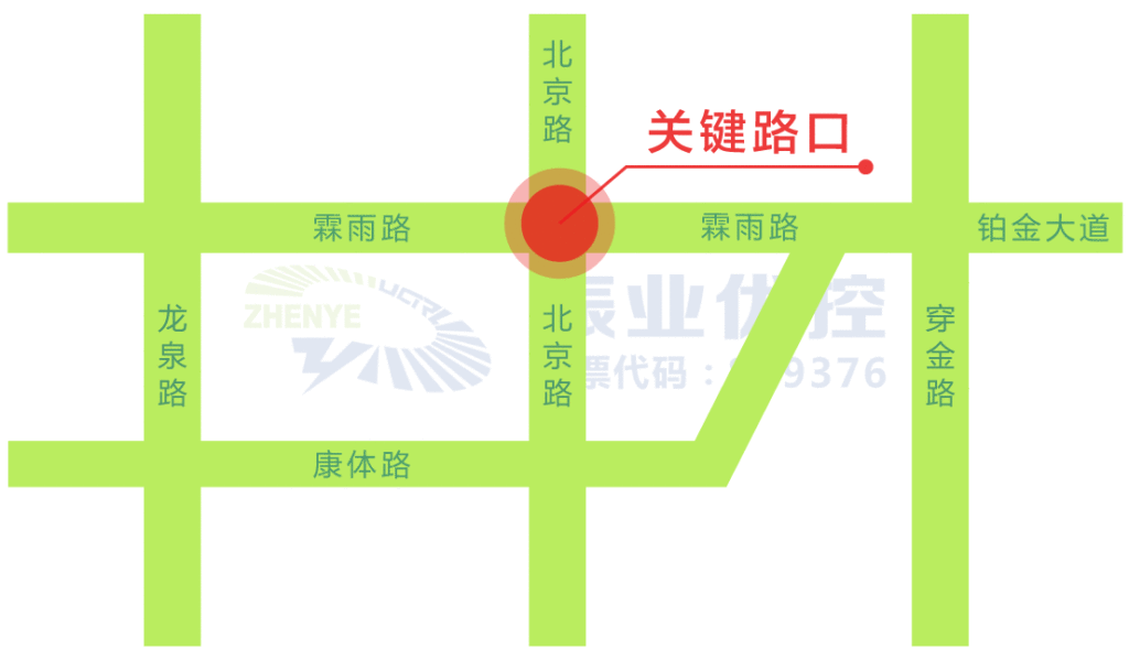 圖1 北京路-霖雨路及周邊路網(wǎng)布局圖