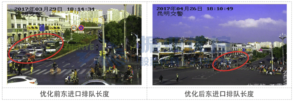 圖8 北京路-霖雨路東口車(chē)流對(duì)比