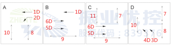 圖2 泰來路口相位圖（優(yōu)化前）