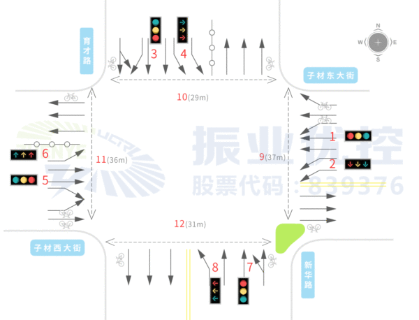 圖1 四橋西路口車道及燈組信息示意