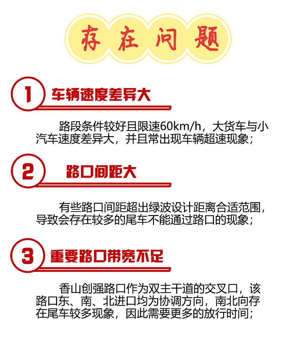 增城-4-存在問(wèn)題