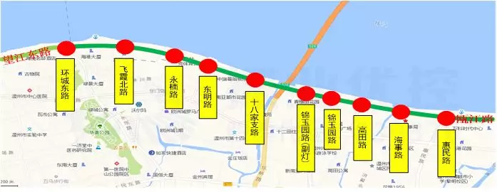 圖1?甌江路協(xié)調(diào)路段10個路口分布圖