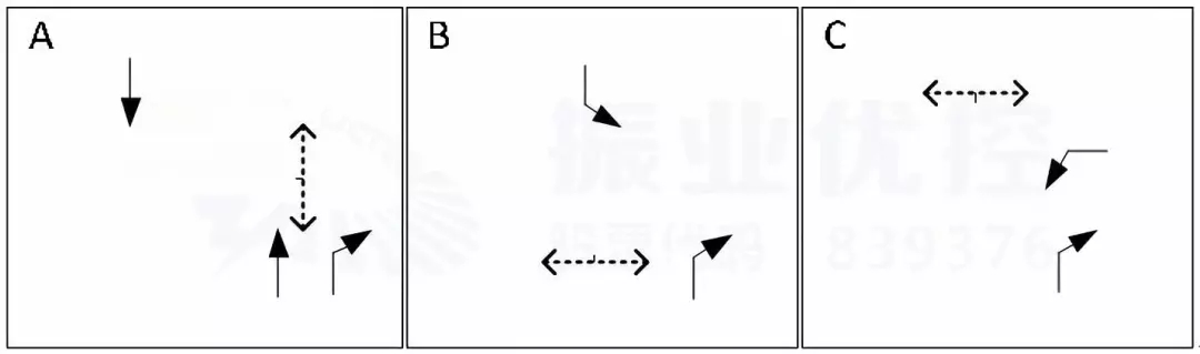 圖5 青秀路-中新路、青秀路-中柬路優(yōu)化前放行方式