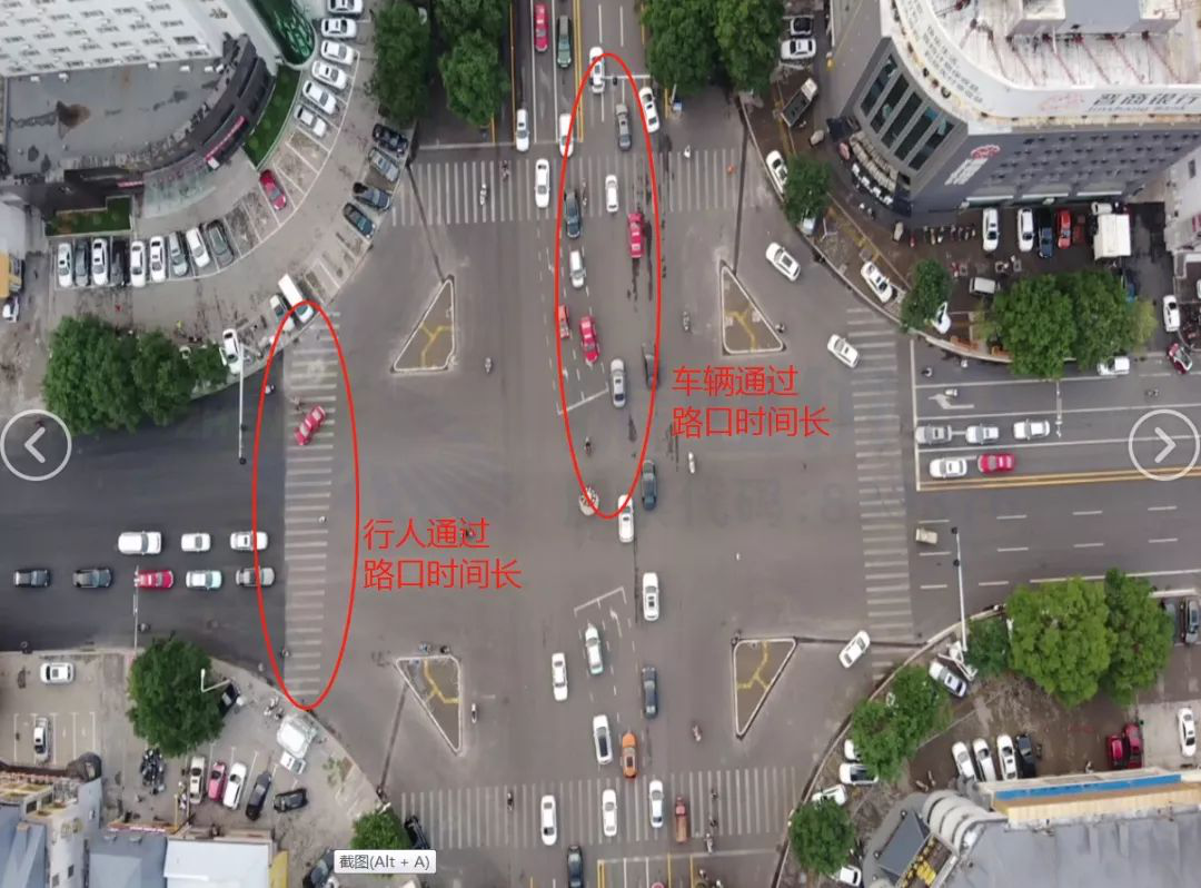 圖4 行人、車輛通過(guò)路口時(shí)間長(zhǎng)
