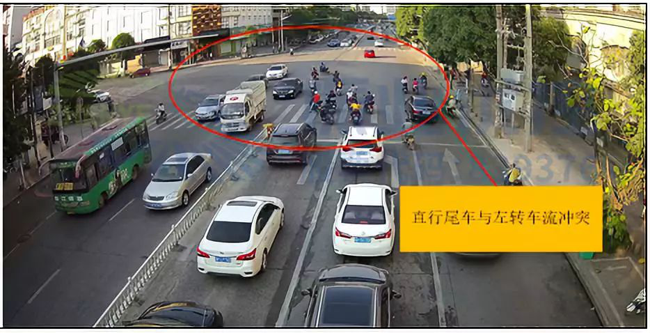 圖6 直行尾車(chē)與左轉(zhuǎn)車(chē)流沖突