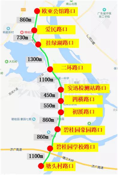 圖1 新城大道協(xié)調(diào)路段路口分布圖