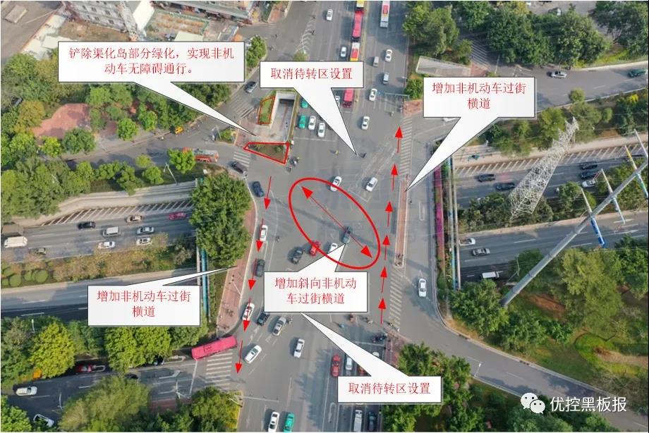 圖3 路口非機(jī)動(dòng)車道示意圖