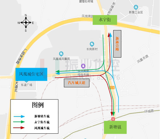圖1 路口車流流向圖