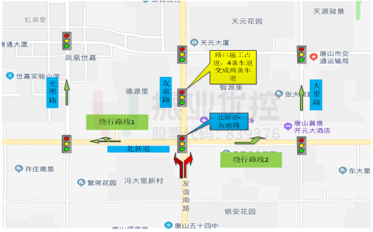 圖9 繞行路線圖