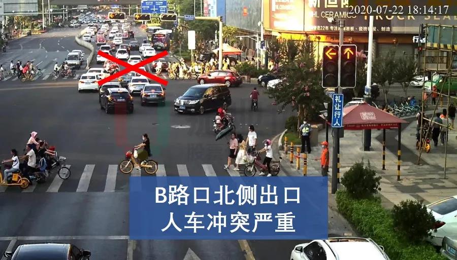 圖4 B路口北側(cè)出口人車沖突