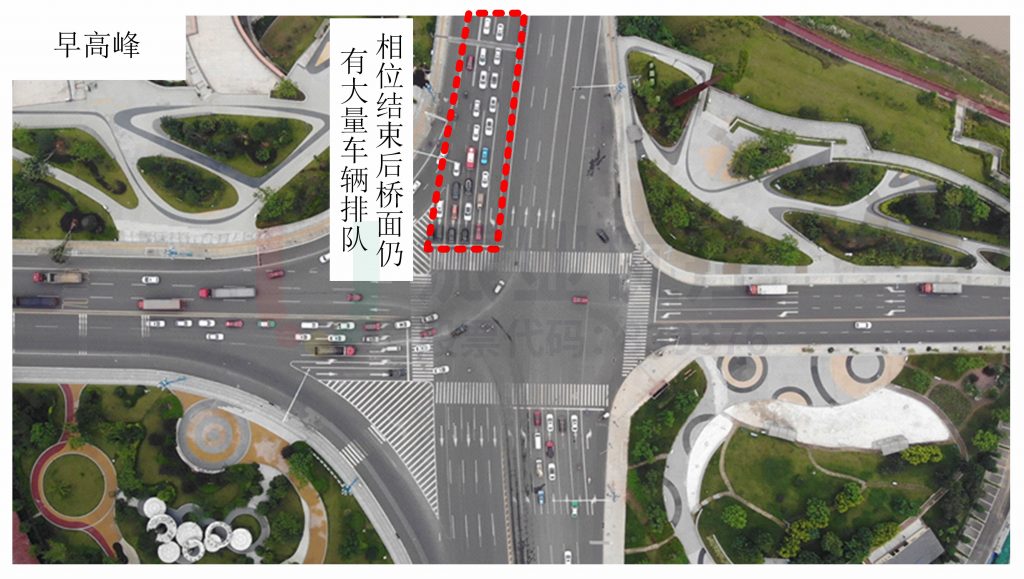 圖7 橋面相位結(jié)束后車輛排隊(duì)情況（優(yōu)化前）