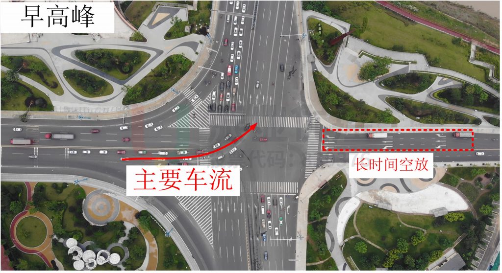 圖8 東西進(jìn)口車流量走向圖