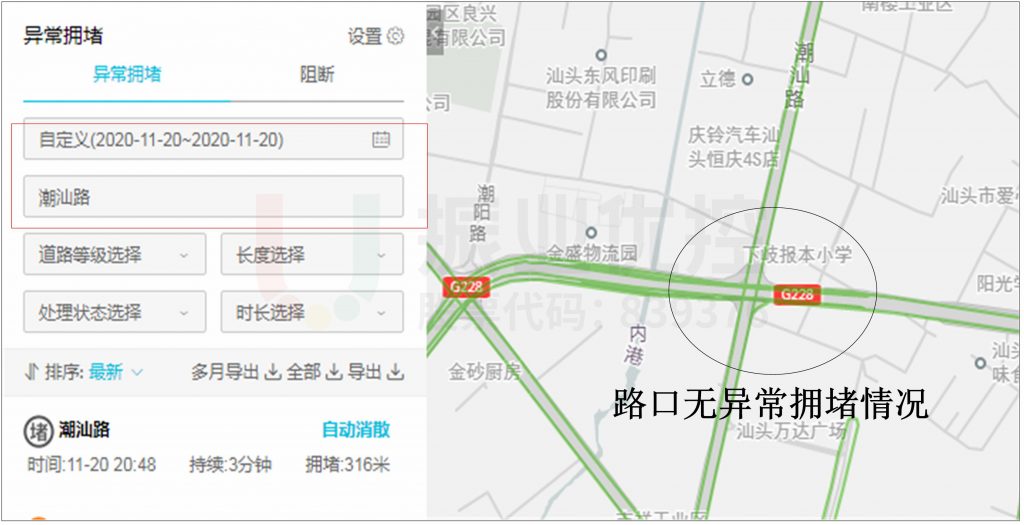 圖12 路口優(yōu)化后運(yùn)行情況（ET城市大腦）