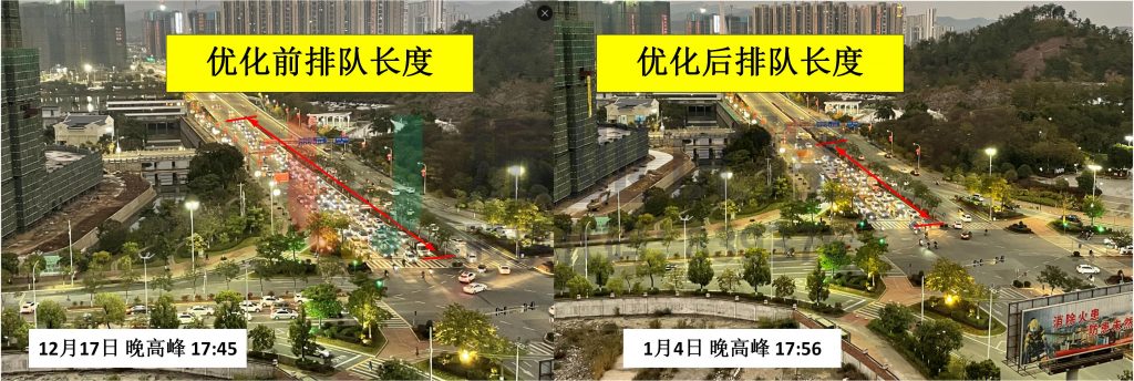 圖14 晚高峰北進(jìn)口排隊(duì)長度對(duì)比