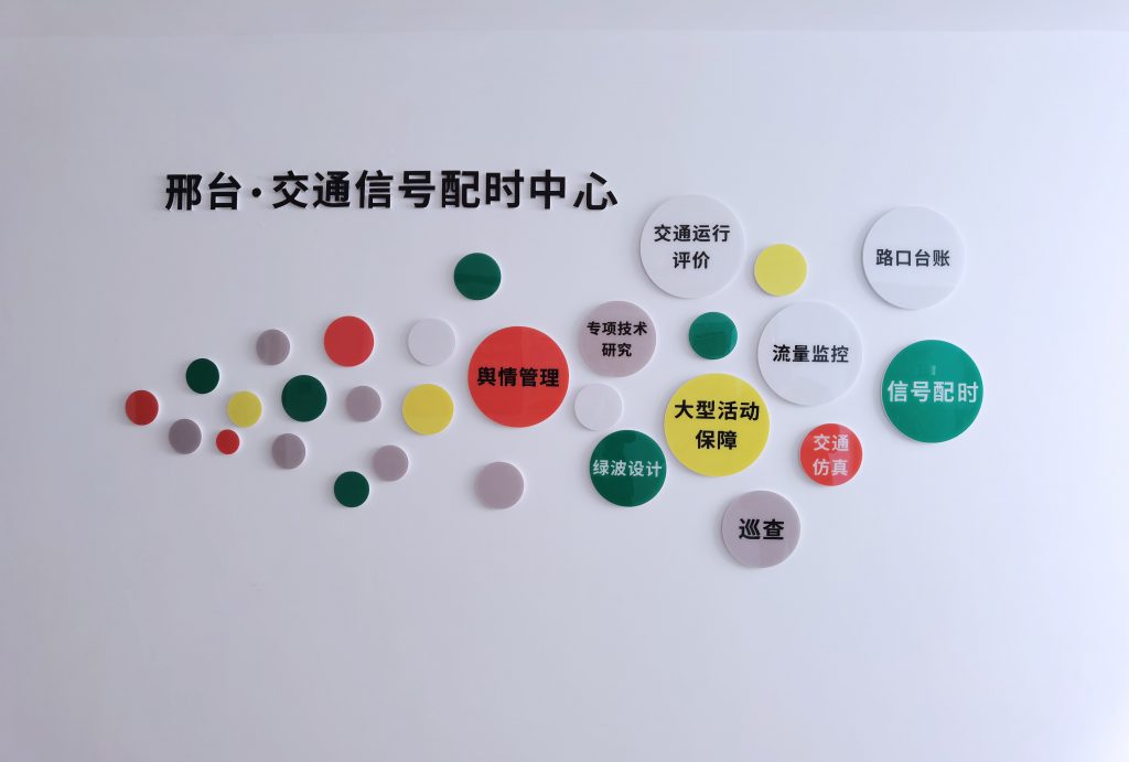 圖10 邢臺交通信號配時中心工作模塊