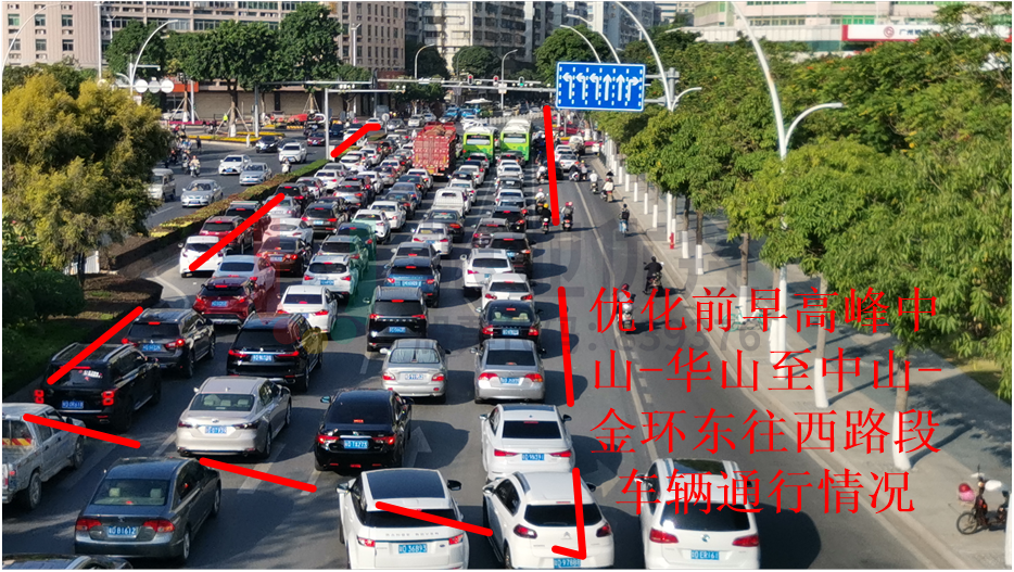 圖4 中山-金環(huán)早高峰東往西通行情況(優(yōu)化前)