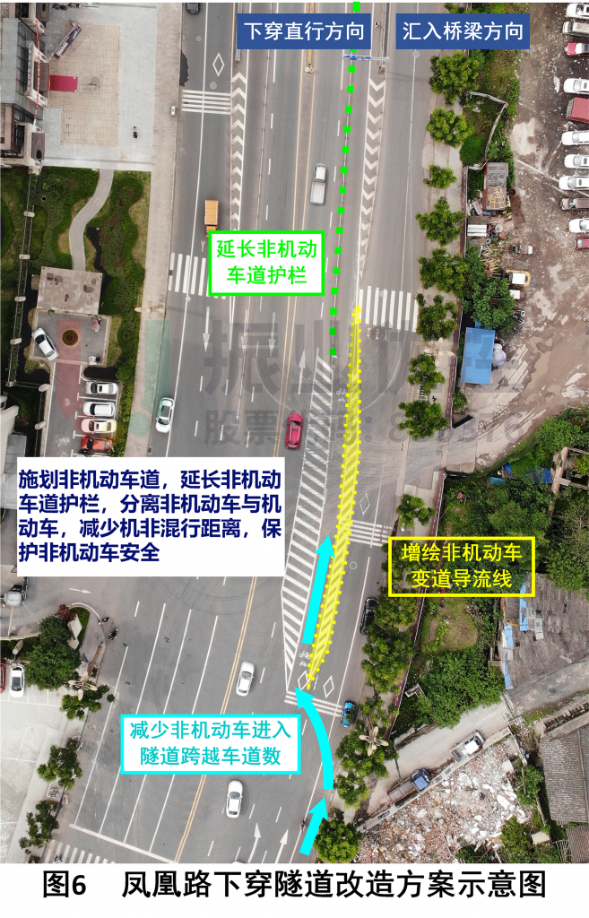 圖6 改造方案示意圖