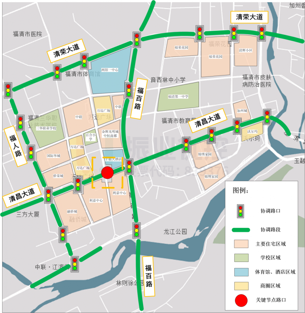 圖4 聯(lián)動(dòng)協(xié)調(diào)區(qū)域內(nèi)關(guān)鍵節(jié)點(diǎn)路口