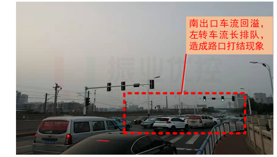 圖6 北閘道口排隊現(xiàn)狀（優(yōu)化前）