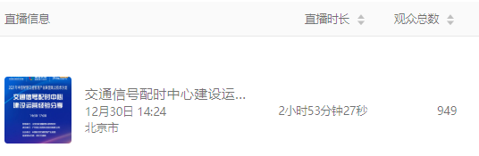 騰訊視頻號點擊率