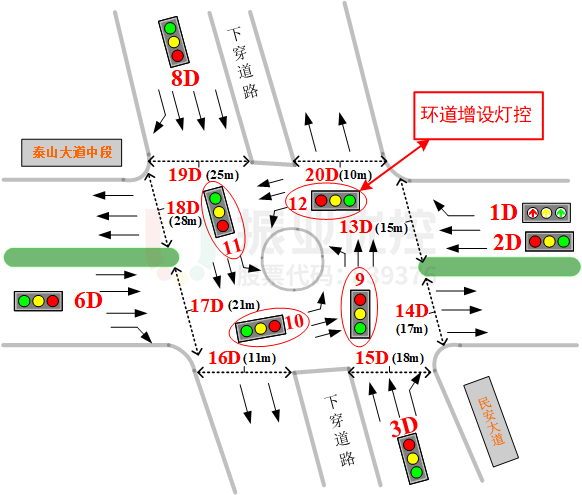 圖3 路口優(yōu)化后基礎(chǔ)信息圖