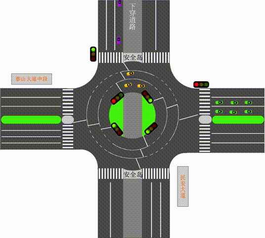 圖6 東進(jìn)口車輛不停車通過(guò)環(huán)道