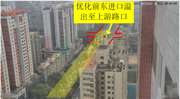 圖3 金砂-天山路口東進(jìn)口溢出（優(yōu)化前）